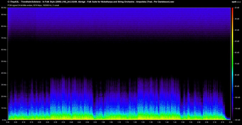 n_09. Abrégé - Folk Suite for Nickelharpa and String Orchestra - Arepolska (Trad.- Per Danielsson).wav.jpg
